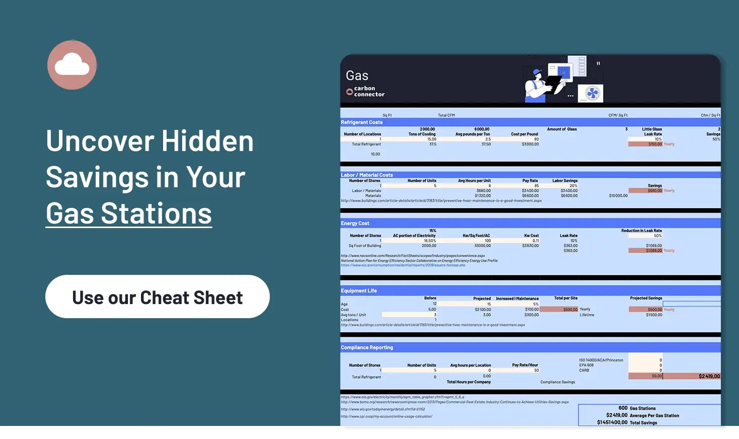 Cheat Sheet - Uncover Hidden Savings in Your  Gas Stations - Carbon Connector